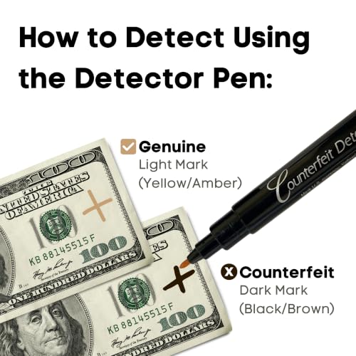 Dri Mark 1500 Pack Counterfeit Bill Detector Marker Pen, Made in The USA, 3 Times More Ink, Pocket Size, Fake Money Checker - Money Loss Prevention Tester & Fraud Protection for U.S. Currency - size: 1500 Pack