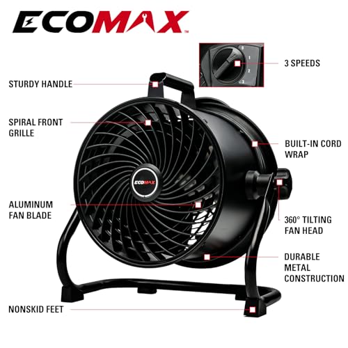 ECOMAX Drum Fan, 10 Inch High Velocity Industrial Shop Fan, Ultra-Quiet - size: 10Inch