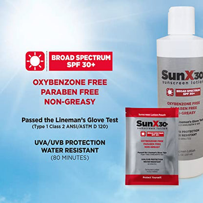 CoreTex Sun X 30+ & Bug X 30 Combo Pack - Includes 50 Total Packets in Wallmount Box - 25 Lotion Pouches & 25 Insect Repellent Towelettes - style: Sun X 30/Bug X 30 Combo