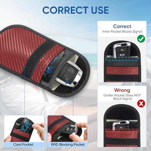 TICONN 2PK Faraday Bag for Car Key Fob, Anti-Theft NFC RFID Blocking Pouch - color: Red, size: Medium