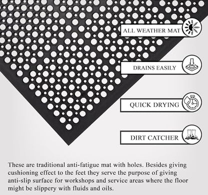 A1HC Anti Fatigue Rubber Floor Mat Non-Slip Restaurant Mat for Floors Bar Drainage Mat Commercial Doormat Utility Mat for Garage Home Pool Entry 32 x 47 Inches - size: 47"L x 32"W x 0.6"Th