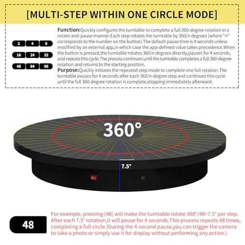 23.6In Remote Large Motorized electric turntable Rotating platform Photography Turntable Motorized lazy susan Base giratoria para for Photography,3D Scanner,Heavy duty display(Load Range:220~500lbs) - size: 23.6inch/Black/500Lbs Load