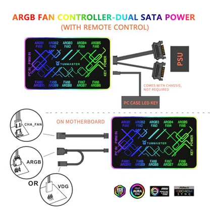 ARGB Fan HUB, 9/10 Port 4 Pin PC Fan Controller, 5V-3Pin LED Hub, Magnetic Suction, SATA Power Input,RF Remote & Chassis Key Control,Controller Support ARGB PWM Fans Splitter (J-10 Pro) - color: J-10 Pro