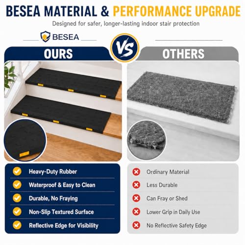 BESEA Rubber Stair Treads Non Slip 36" x 10" 5 Pack Outdoor Stair Treads - size: 5