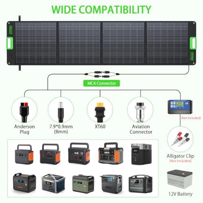 1000W Portable Power Station & 200W Foldable Solar Panel Generator Kit - color: Dark Green