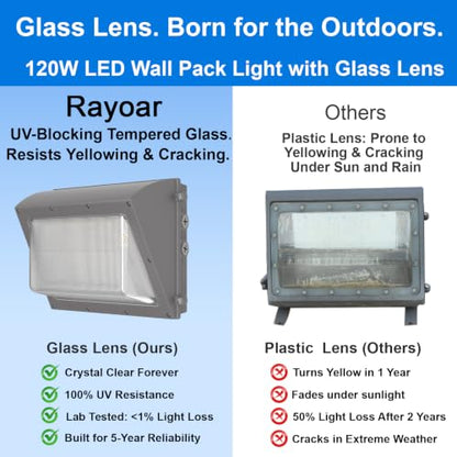 130W LED Wall Pack Light with Motion Sensor & Dusk to Dawn Photocell
