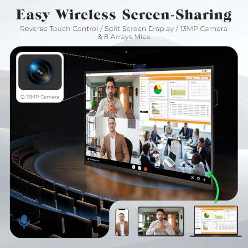 55'' Smart Board, 4K UHD Interactive Touchscreen Whiteboard, Android 14 8+128GB Wireless Smartboard for Classroom Home Office Studio - size: 55"