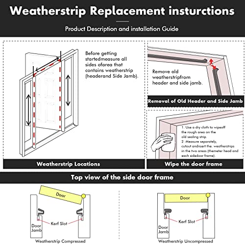 BBTO Weather Stripping Door Window Seal V-Shaped Foam Kerf,150 Feet,White - color: White, size: 150 Feet