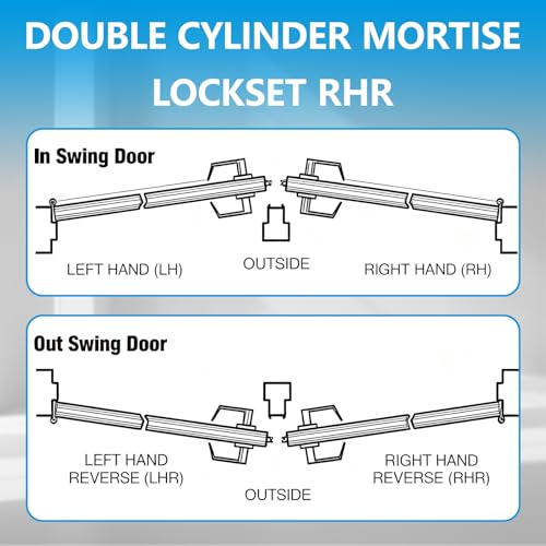 Tandefio 1 Set Double Cylinder Mortise Lock, Right Hand, Silver - color: Silver, style: Right Hand