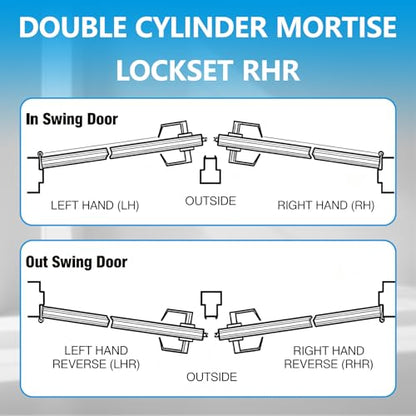 Tandefio 1 Set Double Cylinder Mortise Lock, Right Hand, Silver - color: Silver, style: Right Hand