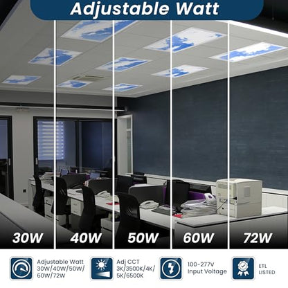 4-Pack 2x4 LED Flat Panel Light, Drop Ceiling Light Fixture with Cloud Design Tunable 30W-72W, 8750 Lumens, 5 CCT 3000K-6500K, 0-10V Dimmable Skylight ETL, 120-277V 48x24 Inch LED Panel