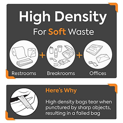 Coastwide Professional Trash Bags, 50-56 Gal, 43x48, Natural, 200ct - size: 50-60 Gallon