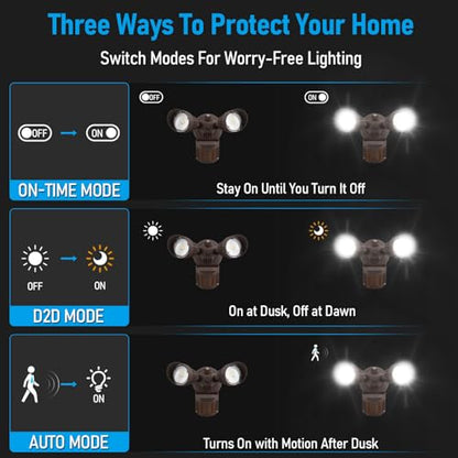 LEONLITE Motion Sensor Security Lights Dusk to Dawn IP65 5000K Bronze - color: Bronze (5000K)