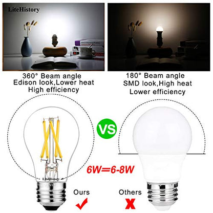 LiteHistory A15 E26 Led Bulb,6w=60 watt Light Bulbs,Dimmable,Daylight 5000K - color: Daylight 5000k