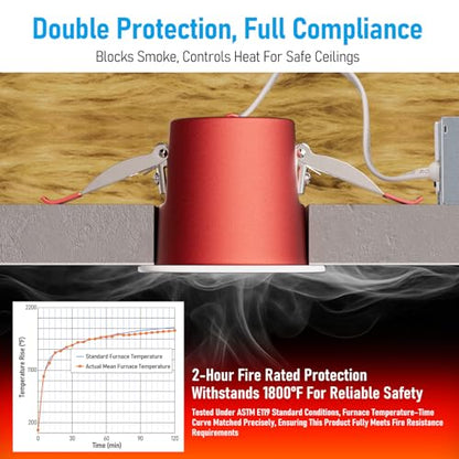 TORCHSTAR 4-Pack 3 Inch 2 Hour Fire Rated LED Recessed Light, Deep Baffle - size: 3 Inch