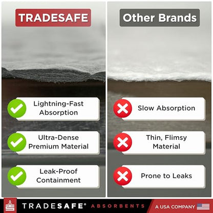 TRADESAFE Universal Spill Kit OSHA Approved, Portable Spill Kit Bag - style: Spill Kit Bag