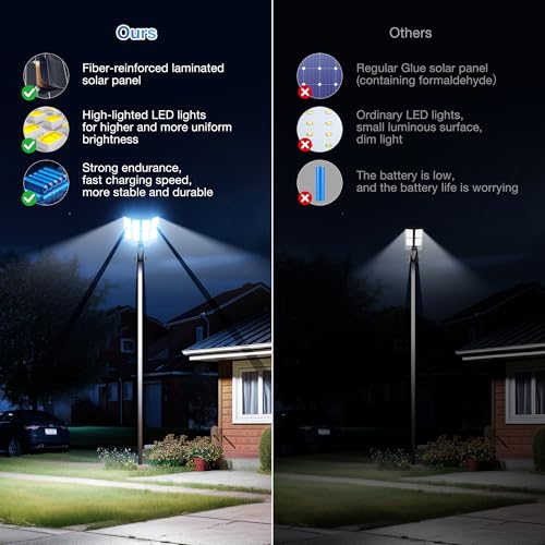 OKPRO Solar Street Light Outdoor, IP66 Waterproof Solar Lights Outdoor - size: 10000-1P