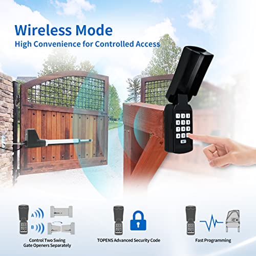 TOPENS TC188 Universal Wireless Wired Keypad