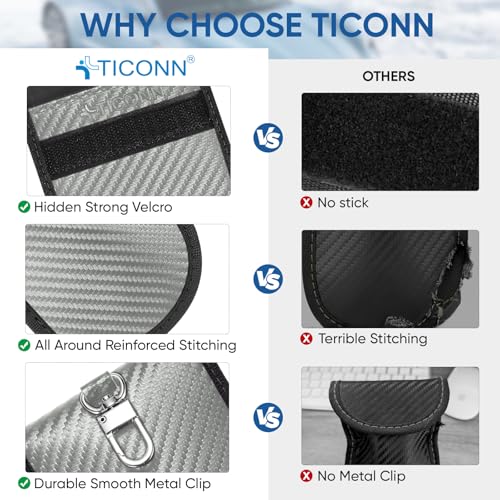 TICONN 2PK Faraday Bag for Car Key Fob, Anti-Theft NFC RFID Blocking Pouch - color: Grey, size: Small