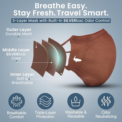 INHERENT Reusable Face Mask, Anti-Odor, Adjustable, Comfortable - style: Brown - Large