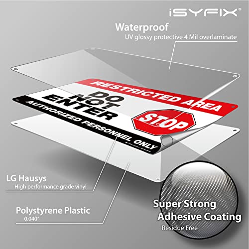 iSYFIX Restricted Area Authorized Personnel Only Sign, 10x7 Inch, 2 Pack