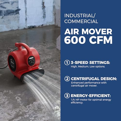 ALORAIR 3 Speed Air Mover Blower Fan 115W 600CFM Utility Floor Fan - Red - color: Red