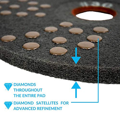 Concrete DNA™ Resin Satellite Pads (17, 30)