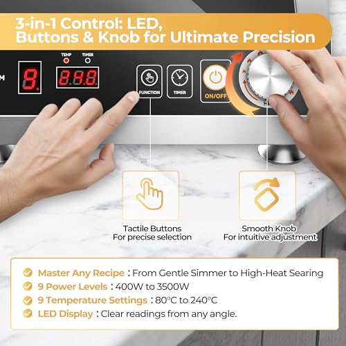 3500W Commercial Induction Cooktop, 220V Plug, Professional Heavy-Duty Portable Burner, 45s Fast Boil, 72H Continuous Use, Dual Fans, IPX4 Waterproof for Restaurants, Food Trucks, Catering
