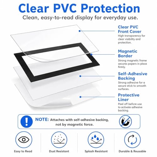 Magnetic Sign Holder 8.5 x 11, 5 Pack Self Adhesive Magnetic Frame for Letter Size Paper, Clear PVC Quick Change Sign Display Sleeve for Glass, Wall, Office, Store & Restaurant - size: 8.5"x11" 5 Pack