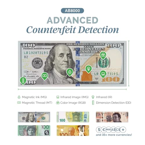 AccuBANKER AB8000 CashGrader Mixed Bill Counter, Serial Capture