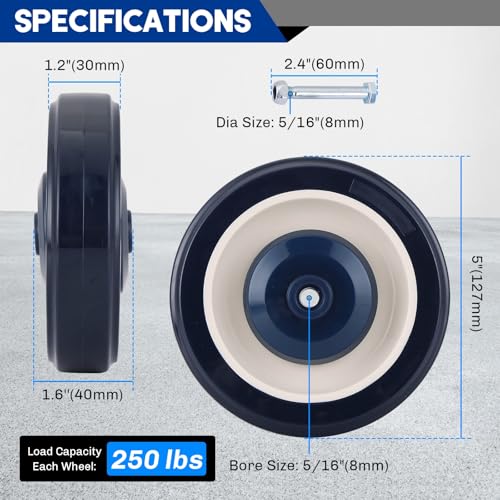 8 Pack 5" Shopping Cart Replacement Wheels Kit - color: Blue