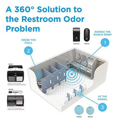 ActiveAire Deodorizer Urinal Screen by GP PRO (Georgia-Pacific), Sunscape Mango, 48271, 12 Screens Per Case - style: Sunscape - 12 Screens