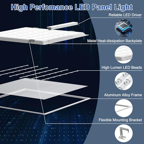AIKVSXER 2x2 LED Flat Panel Light with Wireless Switch & App Control 6Pack