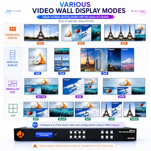 J-Tech Digital 4k 2x2 4K60Hz HDMI Video Wall Controller Multiviewer Seamless Switch Matrix | 4K60Hz Input and 4K30Hz Output, Supports HDMI, HDCP, RS-232, LAN, Downscale & Upscale, Web Control