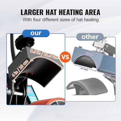 VEVOR Heat Press 6x3.75Inch Curved Element Hat Press Clamshell Design Heat Press for Hats Rigid Steel Frame No Stick Digital LCD Timer and Temperature Control (6x3.75Inch Clamshell Design) - color: Black