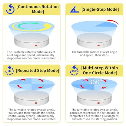 19.7In Remote Large Motorized electric turntable Rotating platform Photography Turntable Motorized lazy susan Base giratoria para for Photography,3D Scanner,Heavy duty display(Load Range:220~500lbs) - size: 19.7inch/White/500Lbs Load