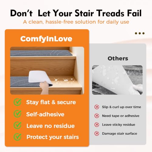 Stair Treads for Wooden Steps, 15 PCS 8"x30", Grey - color: Grey