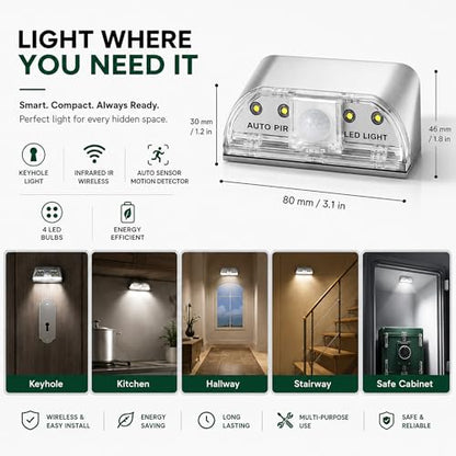 Sourcingbay Motion Sensor Keyhole Light for Door Locks, Silver
