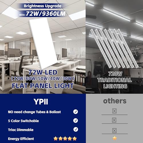 4Pack 2x4 LED Panel Light 5CCT Selectable Drop Ceiling Light Fixture - size: 4Pack, style: 2x4