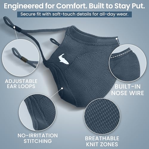 INHERENT Reusable Face Mask, Anti-Odor, Adjustable, Comfortable - style: Navy - Large