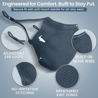 INHERENT Reusable Face Mask, Anti-Odor, Adjustable, Comfortable - style: Navy - Large