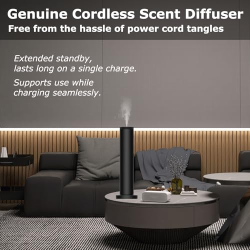 2026 Upgraded Rechargeable Diffuser - Hotel Scent Diffuser for Whole House