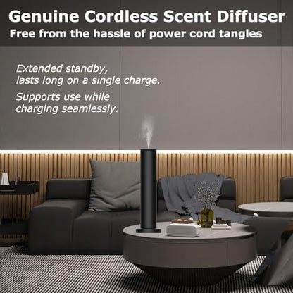 2026 Upgraded Rechargeable Diffuser - Hotel Scent Diffuser for Whole House
