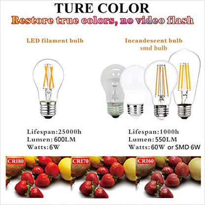 LiteHistory A15 E26 Led Bulb 60 watt,Dimmable,Soft White Light Bulbs,2700K - color: Warm White 2700k