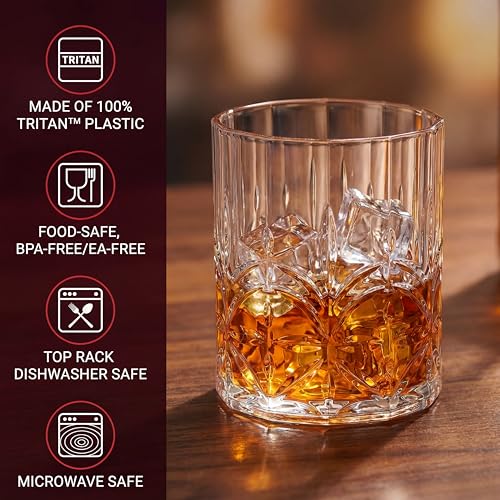 BELLAFORTE Tritan Plastic Whiskey Glasses Set of 4, 13oz Unbreakable Wine Glasses, Shatterproof Crystal Cut Drinking Glasses for Old Fashioned, Cocktails - BPA Free - Dishwasher Safe - Clear - color: Clear