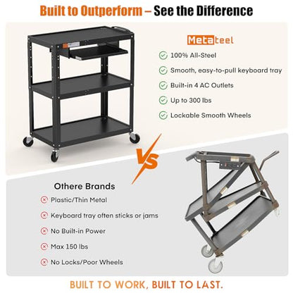 Extra-Large 3-Tier Utility Cart with Built-in Power Strip – Heavy-Duty 14-Gauge Steel Rolling Cart for Office, Workshop, or Classroom – 300 Lb Capacity (34" x 18" x 41.75") - style: Large AV Cart with Keyboard Tray(M-AV-JL)