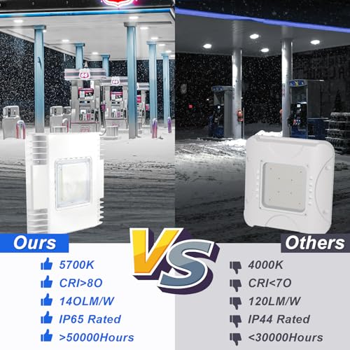 150W LED Gas Station Canopy Light (1-Pack), 21000LM 5700K, Surface Mount - size: 1-Pack