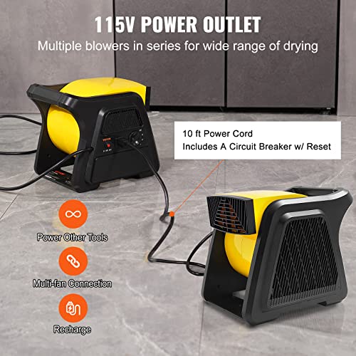 VEVOR Pivoting Utility Fan, 600 CFM High Velocity Floor Blower for Drying - size: 600 CFM (Pivoting)