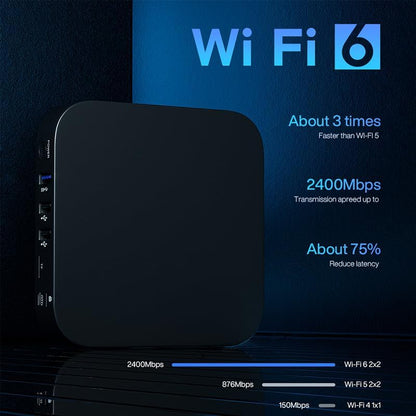 MINIX X35-i Max 4K Ultra HD Industrial Android Player, WiFi 6/4GB DDR4/32GB eMMC 5.1 Storage/GLAN/Pre-Rooted Firmware/Wake On LAN/Auto Power. Ideal for Digital Signage and Industrial Application. - size: 4GB+32GB/X35-I Max