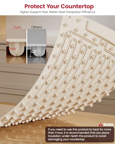 Extra Large Food Warming Mat, XXL 36"x16" Full-Surface Heating - color: Beige, size: 36" L × 16" W